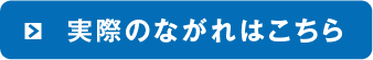 実際のながれはこちら