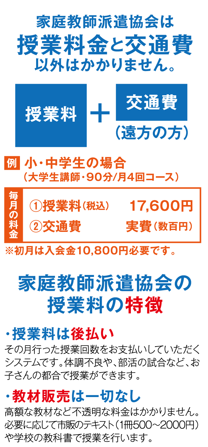 料金説明図